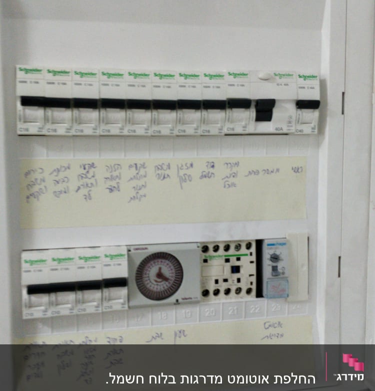 לוח חשמל עם מפסקים ומד טיימר